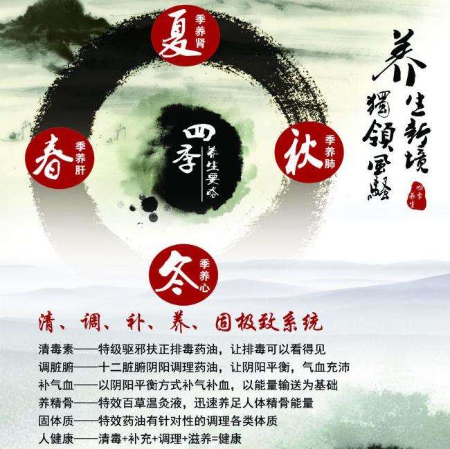 AmericanUniversity理工科文凭证书